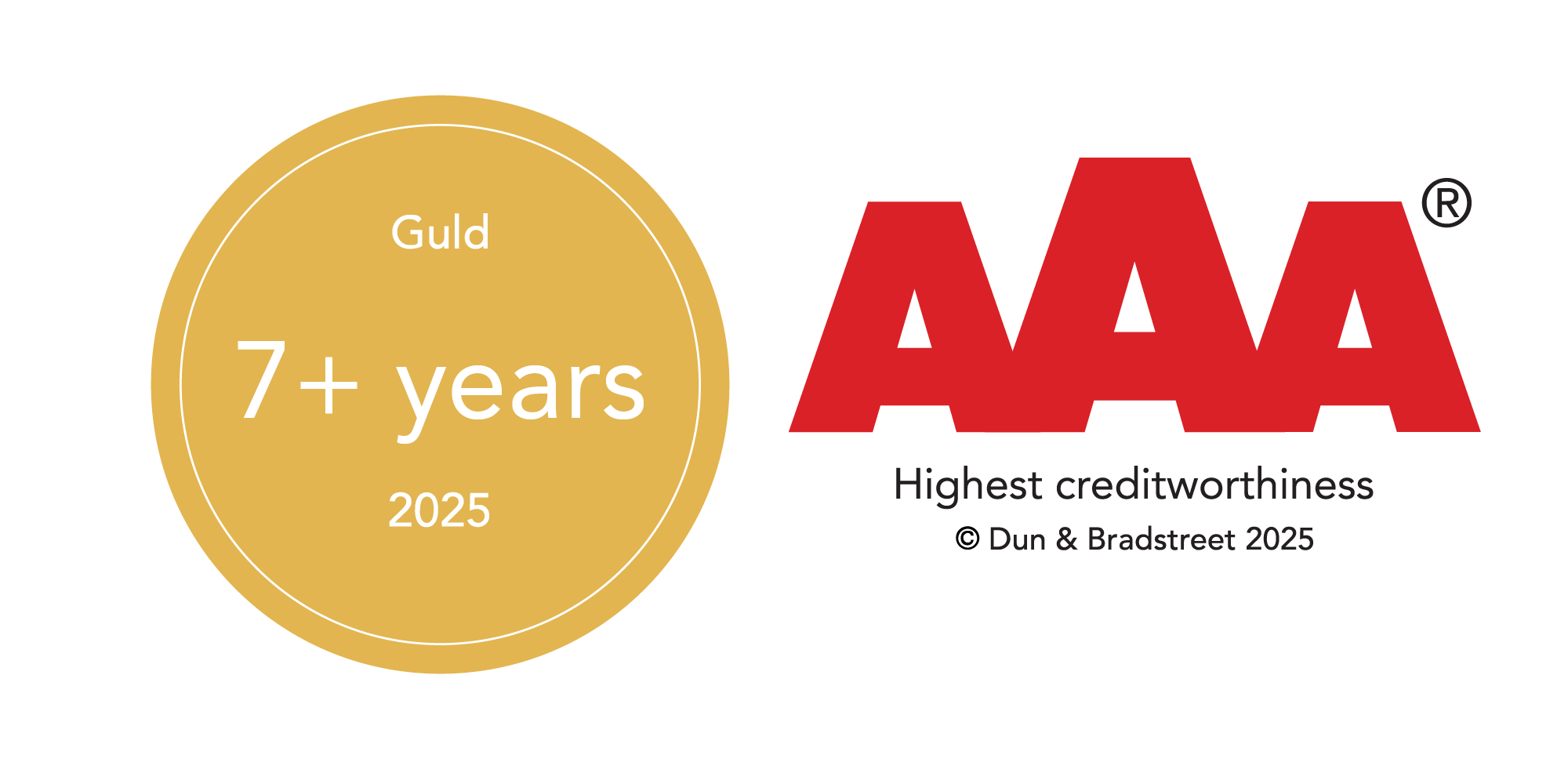 AAA Rating